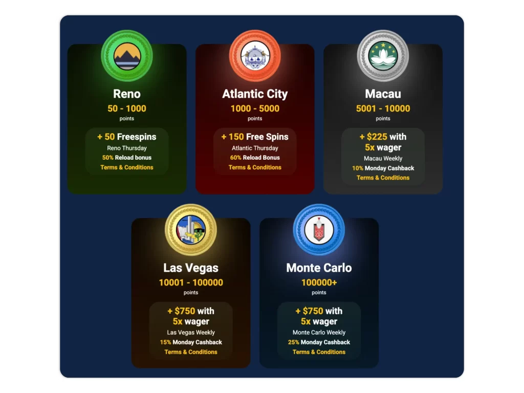 Jackpoty online casino